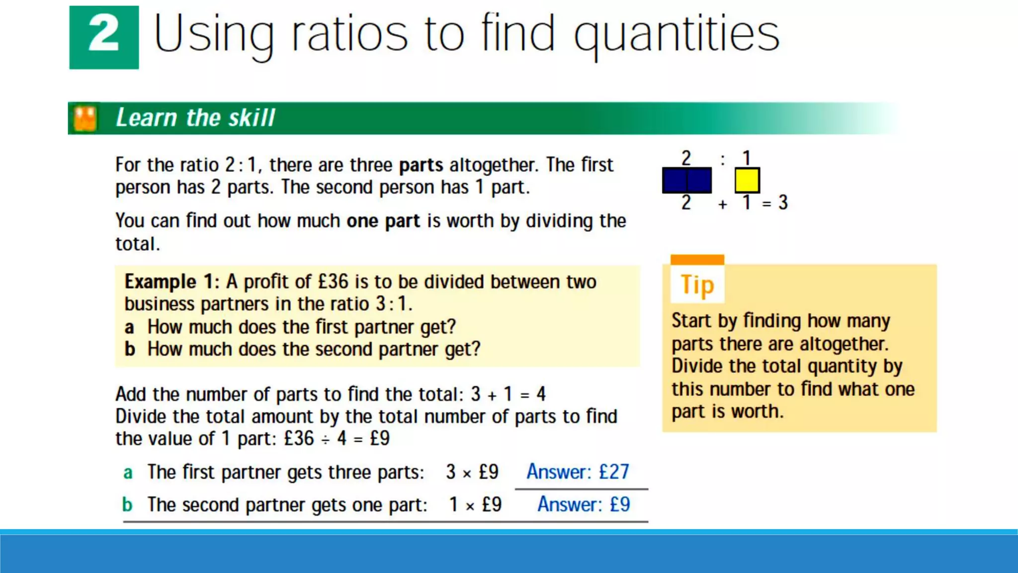 FS Maths Level 2 – April 1, 2023 (Ration, proportion) | PDF