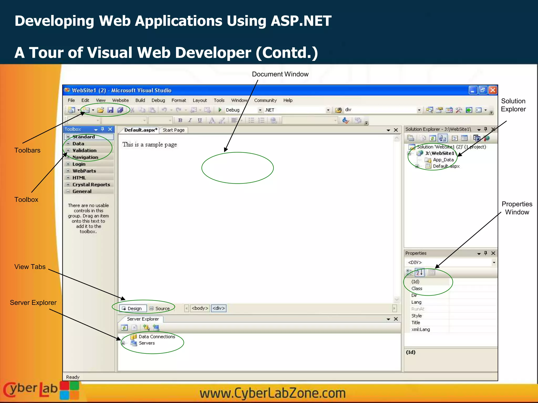 Developing Web Applications Using ASP.NET
A Tour of Visual Web Developer (Contd.)
Toolbars
Document Window
Properties
Window
View Tabs
Solution
Explorer
Toolbox
Server Explorer
 