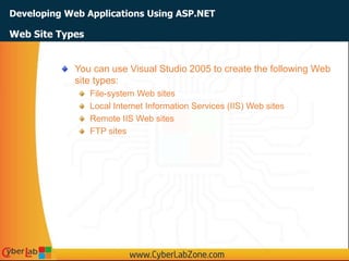 Developing Web Applications Using ASP.NET
Web Site Types
You can use Visual Studio 2005 to create the following Web
site types:
File-system Web sites
Local Internet Information Services (IIS) Web sites
Remote IIS Web sites
FTP sites
 