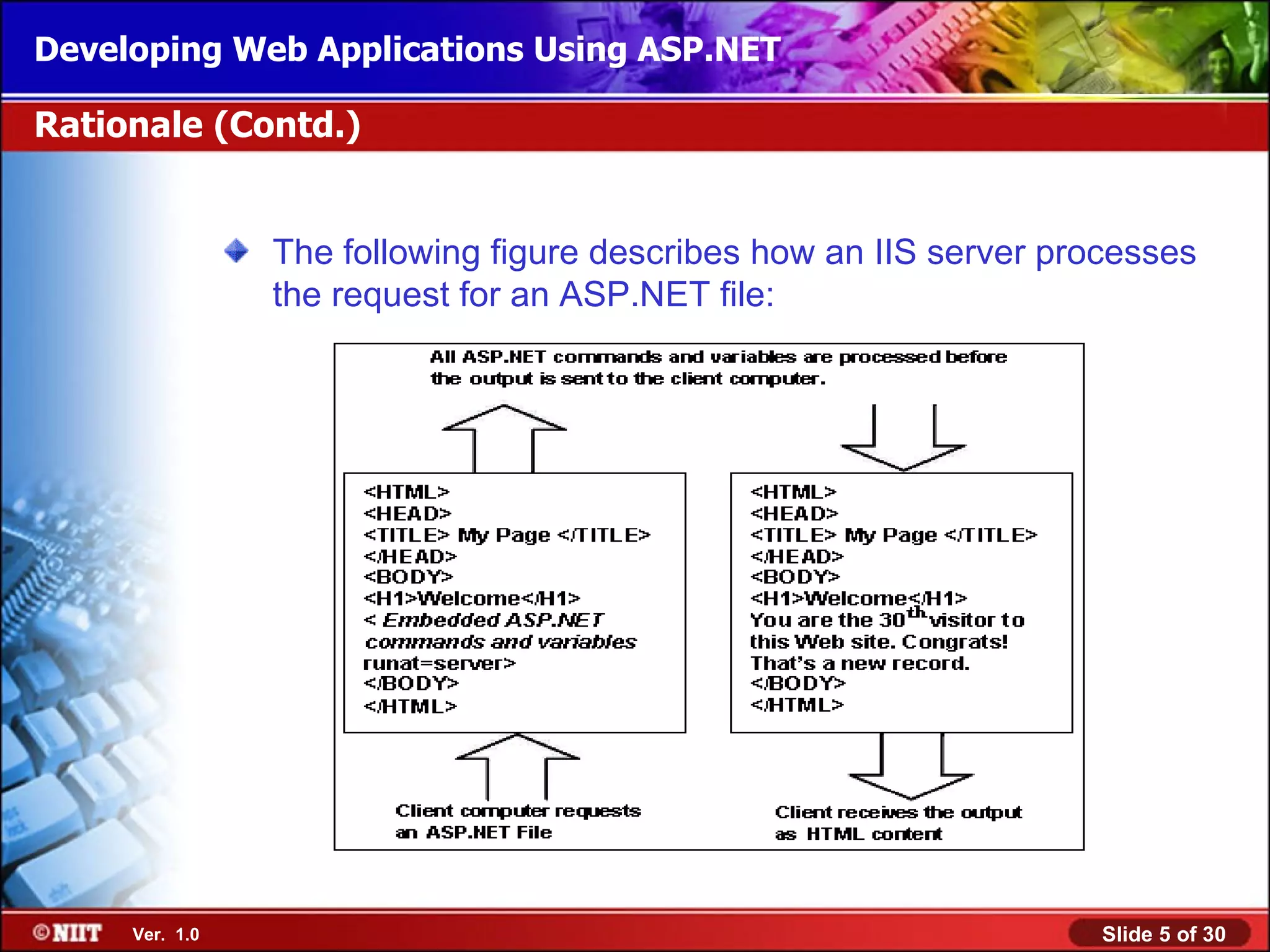 Developing Web Applications Using ASP.NET

Rationale (Contd.)


                The following figure describes how an IIS server processes
                the request for an ASP.NET file:




     Ver. 1.0                                                       Slide 5 of 30
 