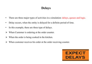 Delays
• There are three major types of activities in a simulation: delays, queues and logic.
• Delay occurs, when the entity is delayed for a definite period of time.
• In this example, there are three type of delays.
 When Customer is ordering at the order counter.
 When the order is being cooked in the kitchen.
 When customer receives his order at the order receiving counter.
 