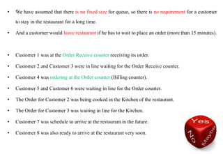 • We have assumed that there is no fixed size for queue, so there is no requirement for a customer
to stay in the restaurant for a long time.
• And a customer would leave restaurant if he has to wait to place an order (more than 15 minutes).
• Customer 1 was at the Order Receive counter receiving its order.
• Customer 2 and Customer 3 were in line waiting for the Order Receive counter.
• Customer 4 was ordering at the Order counter (Billing counter).
• Customer 5 and Customer 6 were waiting in line for the Order counter.
• The Order for Customer 2 was being cooked in the Kitchen of the restaurant.
• The Order for Customer 3 was waiting in line for the Kitchen.
• Customer 7 was schedule to arrive at the restaurant in the future.
• Customer 8 was also ready to arrive at the restaurant very soon.
 