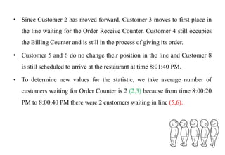 • Since Customer 2 has moved forward, Customer 3 moves to first place in
the line waiting for the Order Receive Counter. Customer 4 still occupies
the Billing Counter and is still in the process of giving its order.
• Customer 5 and 6 do no change their position in the line and Customer 8
is still scheduled to arrive at the restaurant at time 8:01:40 PM.
• To determine new values for the statistic, we take average number of
customers waiting for Order Counter is 2 (2,3) because from time 8:00:20
PM to 8:00:40 PM there were 2 customers waiting in line (5,6).
 