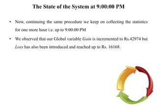 The State of the System at 9:00:00 PM
• Now, continuing the same procedure we keep on collecting the statistics
for one more hour i.e. up to 9:00:00 PM
• We observed that our Global variable Gain is incremented to Rs.42974 but
Loss has also been introduced and reached up to Rs. 16168.
 