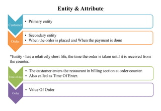 Entity & Attribute
Customer
• Primary entity
Order
• Secondary entity
• When the order is placed and When the payment is done
*Entity - has a relatively short life, the time the order is taken until it is received from
the counter.
Time of day
• The customer enters the restaurant in billing section at order counter.
• Also called as Time Of Enter.
Order
• Value Of Order
 