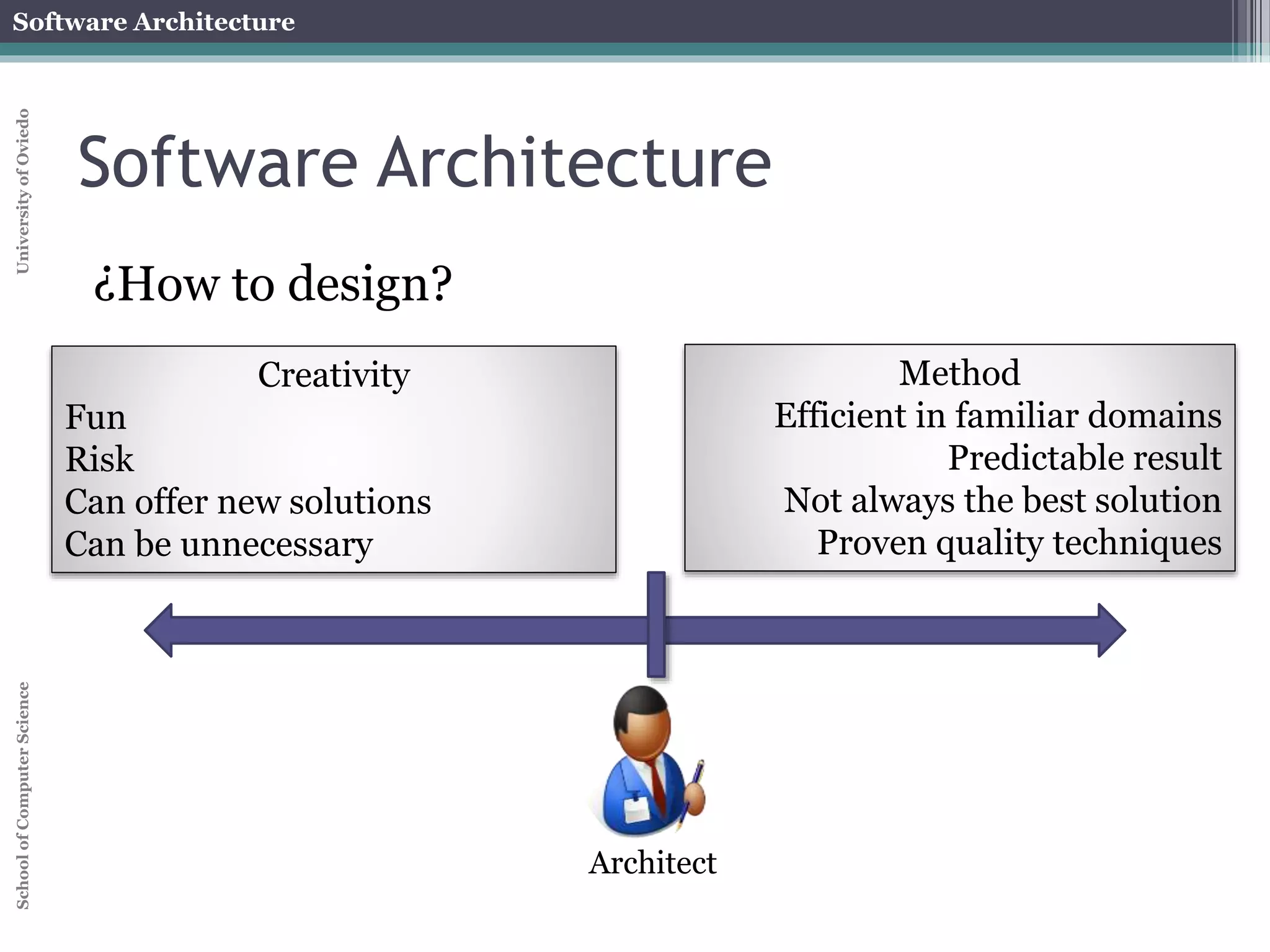 Software Architecture 
School of Computer Science University of Oviedo 
Software Architecture 
¿How to design? 
Creativity 
Fun 
Risk 
Can offer new solutions 
Can be unnecessary 
Method 
Efficient in familiar domains 
Predictable result 
Not always the best solution 
Proven quality techniques 
Architect 
 