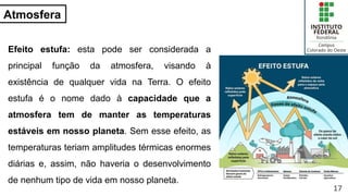 Atmosfera
Efeito estufa: esta pode ser considerada a
principal função da atmosfera, visando à
existência de qualquer vida na Terra. O efeito
estufa é o nome dado à capacidade que a
atmosfera tem de manter as temperaturas
estáveis em nosso planeta. Sem esse efeito, as
temperaturas teriam amplitudes térmicas enormes
diárias e, assim, não haveria o desenvolvimento
de nenhum tipo de vida em nosso planeta.
17
 