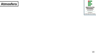 Atmosfera
18
 