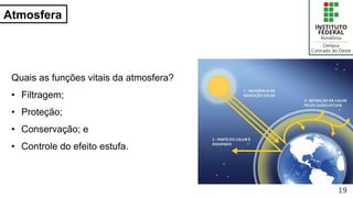 Atmosfera
Quais as funções vitais da atmosfera?
• Filtragem;
• Proteção;
• Conservação; e
• Controle do efeito estufa.
19
 