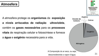 Atmosfera
A atmosfera protege os organismos da exposição
a níveis arriscados de radiação ultravioleta,
contém os gases necessários para os processos
vitais de respiração celular e fotossíntese e fornece
a água e oxigênio necessária para a vida.
21
A Composição do ar seco, ou seja,
desconsiderando o vapor d´água.
 
