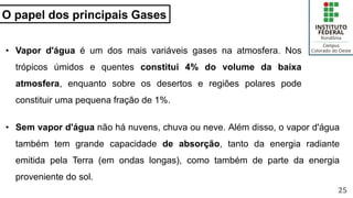 O papel dos principais Gases
• Vapor d'água é um dos mais variáveis gases na atmosfera. Nos
trópicos úmidos e quentes constitui 4% do volume da baixa
atmosfera, enquanto sobre os desertos e regiões polares pode
constituir uma pequena fração de 1%.
25
• Sem vapor d'água não há nuvens, chuva ou neve. Além disso, o vapor d'água
também tem grande capacidade de absorção, tanto da energia radiante
emitida pela Terra (em ondas longas), como também de parte da energia
proveniente do sol.
 