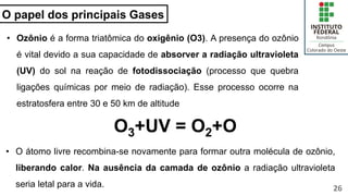 O papel dos principais Gases
• Ozônio é a forma triatômica do oxigênio (O3). A presença do ozônio
é vital devido a sua capacidade de absorver a radiação ultravioleta
(UV) do sol na reação de fotodissociação (processo que quebra
ligações químicas por meio de radiação). Esse processo ocorre na
estratosfera entre 30 e 50 km de altitude
26
• O átomo livre recombina-se novamente para formar outra molécula de ozônio,
liberando calor. Na ausência da camada de ozônio a radiação ultravioleta
seria letal para a vida.
O3+UV = O2+O
 