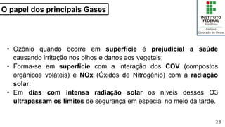 O papel dos principais Gases
28
• Ozônio quando ocorre em superfície é prejudicial a saúde
causando irritação nos olhos e danos aos vegetais;
• Forma-se em superfície com a interação dos COV (compostos
orgânicos voláteis) e NOx (Óxidos de Nitrogênio) com a radiação
solar.
• Em dias com intensa radiação solar os níveis desses O3
ultrapassam os limites de segurança em especial no meio da tarde.
 