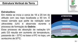Estrutura Vertical da Terra
36
Estratosfera:
Em média se inicia a cerca de 18 a 20 km de
altitude com seu topo localizada a 50 km. É
nessa camada que parte da radiação solar
ultravioleta (UV) é absorvida durante o
processo de formação do Ozônio.
Esse processo de absorção da radiação UV
pelo O3 resulta em aumento da temperatura,
passando de – 57ºC na base a 0ºC no topo, um
acréscimo de 57ºC.
 