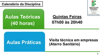 Calendário da Disciplina
4
Aulas Teóricas
(40 horas)
Quintas Feiras
07h00 às 20h40
Aulas Práticas
Visita técnica em empresas
(Aterro Sanitário)
 