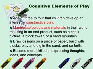 Cognitive Elements of Play
Age of three to four that children develop an
interest in constructive play.
Manipulate objects and materials in their world
resulting in an end product, such as a chalk
picture, a block tower, or a sand mountain.
Draw designs on a piece of paper, build with
blocks, play and dig in the sand, and so forth.
Become more skilled in expressing thoughts,
ideas, and concepts.
 