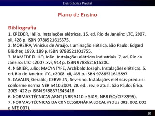 Bibliografia
1. CREDER, Hélio. Instalações elétricas. 15. ed. Rio de Janeiro: LTC, 2007.
xii, 428 p. ISBN 9788521615675.
2. MOREIRA, Vinicius de Araújo. Iluminação elétrica. São Paulo: Edgard
Blücher, 1999. 189 p. ISBN 9788521201755.
3. MAMEDE FILHO, João. Instalações elétricas industriais. 7. ed. Rio de
Janeiro: LTC, c2007. xvi, 914 p. ISBN 9788521615200.
4. NISKIER, Julio; MACYNTYRE, Archibald Joseph. Instalações elétricas. 5.
ed. Rio de Janeiro: LTC, c2008. xii, 435 p. ISBN 9788521615897
5. CAVALIN, Geraldo; CERVELIN, Severino. Instalações elétricas prediais:
conforme norma NBR 5410:2004. 20. ed., rev. e atual. São Paulo: Érica,
2009. 422 p. ISBN 9788571945418.
6. NORMAS TÉCNICAS ABNT (NBR 5410 e 5419, NBR ISO/CIE 8995).
7. NORMAS TÉCNICAS DA CONCESSIONÁRIA LOCAL (NDUs 001, 002, 003
e NTE 007).
Plano de Ensino
Eletrotécnica Predial
10
 