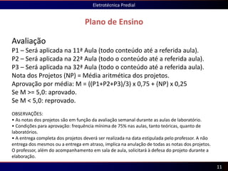 Avaliação
P1 – Será aplicada na 11ª Aula (todo conteúdo até a referida aula).
P2 – Será aplicada na 22ª Aula (todo o conteúdo até a referida aula).
P3 – Será aplicada na 32ª Aula (todo o conteúdo até a referida aula).
Nota dos Projetos (NP) = Média aritmética dos projetos.
Aprovação por média: M = ((P1+P2+P3)/3) x 0,75 + (NP) x 0,25
Se M >= 5,0: aprovado.
Se M < 5,0: reprovado.
OBSERVAÇÕES:
• As notas dos projetos são em função da avaliação semanal durante as aulas de laboratório.
• Condições para aprovação: frequência mínima de 75% nas aulas, tanto teóricas, quanto de
laboratórios.
• A entrega completa dos projetos deverá ser realizada na data estipulada pelo professor. A não
entrega dos mesmos ou a entrega em atraso, implica na anulação de todas as notas dos projetos.
O professor, além do acompanhamento em sala de aula, solicitará à defesa do projeto durante a
elaboração.
Plano de Ensino
Eletrotécnica Predial
11
 