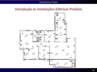 Introdução às Instalações Elétricas Prediais
Eletrotécnica Predial
18
 