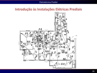 Introdução às Instalações Elétricas Prediais
Eletrotécnica Predial
20
 