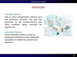Definições
Eletrotécnica Predial
24
Instalação elétrica:
nela se inclui componentes elétricos que
não conduzem corrente, mas que são
essenciais ao seu funcionamento, tais
como condutos, caixas, estrutura de
suporte, etc.
Instalações Prediais:
termo atribuído a todos os tipos de
instalações contidas em uma edificação
que pode ser residencial, comercial ou
industrial.
 
