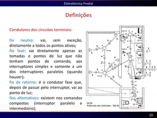 Definições
Eletrotécnica Predial
29
Condutores dos circuitos terminais:
fio neutro: vai, sem exceção,
diretamente a todos os pontos ativos;
fio fase: vai diretamente apenas as
tomadas e pontos de luz que não
tenham pontos de comando, aos
interruptores simples e somente a um
dos interruptores paralelos (quando
houver);
fio de retorno: é o condutor fase que,
depois de passar pelo interruptor, vai ao
ponto de luz;
fios alternativos: existem nos comandos
compostos (interruptor paralelo e
intermediário);
 