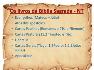 Os livros da Bíblia Sagrada - NT
• Evangelhos (Mateus – João)
• Atos dos apóstolos
• Cartas Paulinas (Romanos a 2Ts, e Filemom)
• Cartas Pastorais (1,2 Timóteo e Tito)
• Hebreus
• Cartas Gerais (Tiago; 1,2Pedro; 1,2,3João;
Judas)
• Apocalipse
 