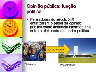 Opinião pública: função política Pensadores do século XIX enfatizaram o papel da opinião pública como instância intermediária entre o eleitorado e o poder político. Opinião Pública Eleitorado Poder Político 