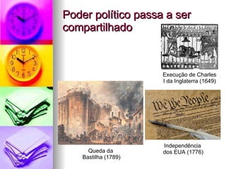 Poder político passa a ser compartilhado  Execução de Charles I da Inglaterra (1649) Queda da  Bastilha (1789) Independência  dos EUA (1776) 