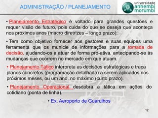 12
• Planejamento Estratégico é voltado para grandes questões e
requer visão de futuro, pois cuida do que se deseja que aconteça
nos próximos anos (macro diretrizes – longo prazo);
• Tem como objetivo fornecer aos gestores e suas equipes uma
ferramenta que os municie de informações para a tomada de
decisão, ajudando-os a atuar de forma pró-ativa, antecipando-se às
mudanças que ocorrem no mercado em que atuam.
• Planejamento Tático interpreta as decisões estratégicas e traça
planos concretos (programação detalhada) a serem aplicados nos
próximos meses, ou um ano, no máximo (curto prazo).
• Planejamento Operacional desdobra a tática em ações do
cotidiano (ponta de linha).
• Ex. Aeroporto de Guarulhos
ADMINISTRAÇÃO / PLANEJAMENTO
 