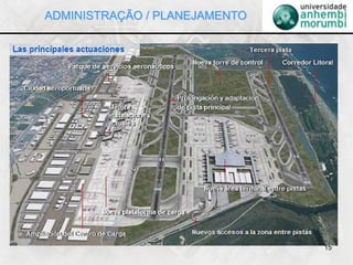 15
ADMINISTRAÇÃO / PLANEJAMENTO
 
