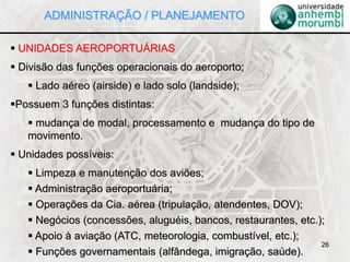 26
 UNIDADES AEROPORTUÁRIAS
 Divisão das funções operacionais do aeroporto;
 Lado aéreo (airside) e lado solo (landside);
Possuem 3 funções distintas:
 mudança de modal, processamento e mudança do tipo de
movimento.
 Unidades possíveis:
 Limpeza e manutenção dos aviões;
 Administração aeroportuária;
 Operações da Cia. aérea (tripulação, atendentes, DOV);
 Negócios (concessões, aluguéis, bancos, restaurantes, etc.);
 Apoio à aviação (ATC, meteorologia, combustível, etc.);
 Funções governamentais (alfândega, imigração, saúde).
ADMINISTRAÇÃO / PLANEJAMENTO
 