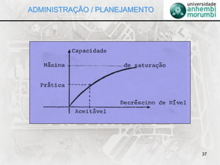 37
ADMINISTRAÇÃO / PLANEJAMENTO
 