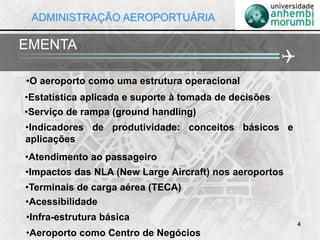 •O aeroporto como uma estrutura operacional
4
EMENTA

•Estatística aplicada e suporte à tomada de decisões
•Serviço de rampa (ground handling)
•Indicadores de produtividade: conceitos básicos e
aplicações
•Atendimento ao passageiro
•Impactos das NLA (New Large Aircraft) nos aeroportos
•Terminais de carga aérea (TECA)
•Acessibilidade
•Infra-estrutura básica
•Aeroporto como Centro de Negócios
ADMINISTRAÇÃO AEROPORTUÁRIA
 