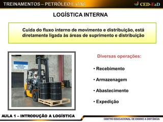 LOGÍSTICA INTERNA
Cuida do fluxo interno de movimento e distribuição, está
diretamente ligada às áreas de suprimento e distribuição
Diversas operações:
• Recebimento
• Armazenagem
• Abastecimento
• Expedição
AULA 1 – INTRODUÇÃO A LOGÍSTICA
 