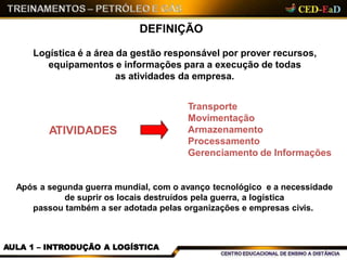 DEFINIÇÃO
Logística é a área da gestão responsável por prover recursos,
equipamentos e informações para a execução de todas
as atividades da empresa.
ATIVIDADES
AULA 1 – INTRODUÇÃO A LOGÍSTICA
Transporte
Movimentação
Armazenamento
Processamento
Gerenciamento de Informações
Após a segunda guerra mundial, com o avanço tecnológico e a necessidade
de suprir os locais destruídos pela guerra, a logística
passou também a ser adotada pelas organizações e empresas civis.
 