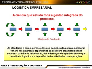 A ciência que estuda toda a gestão integrada do
processo.
LOGÍSTICA EMPRESARIAL
As atividades a serem gerenciadas que compõe a logística empresarial
variam nas empresas dependendo da estrutura organizacional da
empresa, da falta de informação, das diferenças de opinião sobre o que
constitui a logística e a importância das atividades das operações.
Cadeia de Produção
AULA 1 – INTRODUÇÃO A LOGÍSTICA
 