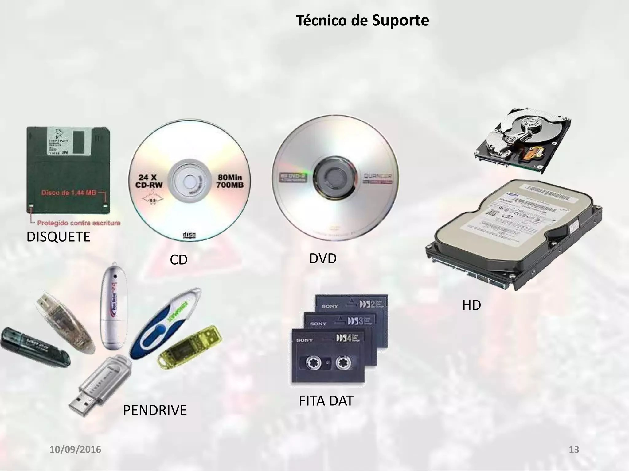 10/09/2016 13
Técnico de Suporte
DISQUETE
CD DVD
HD
PENDRIVE
FITA DAT
 