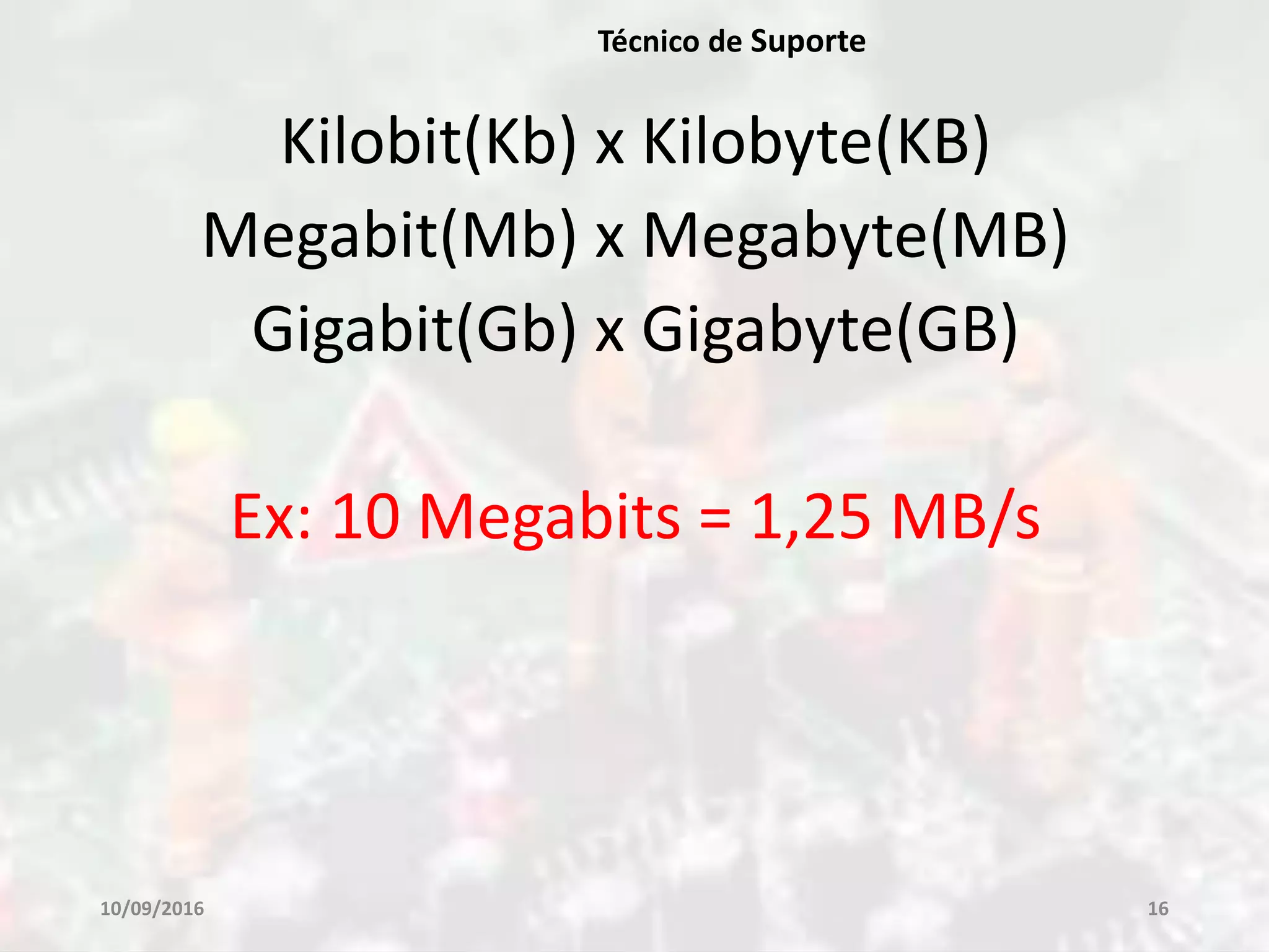 Kilobit(Kb) x Kilobyte(KB)
Megabit(Mb) x Megabyte(MB)
Gigabit(Gb) x Gigabyte(GB)
Ex: 10 Megabits = 1,25 MB/s
10/09/2016 16
Técnico de Suporte
 