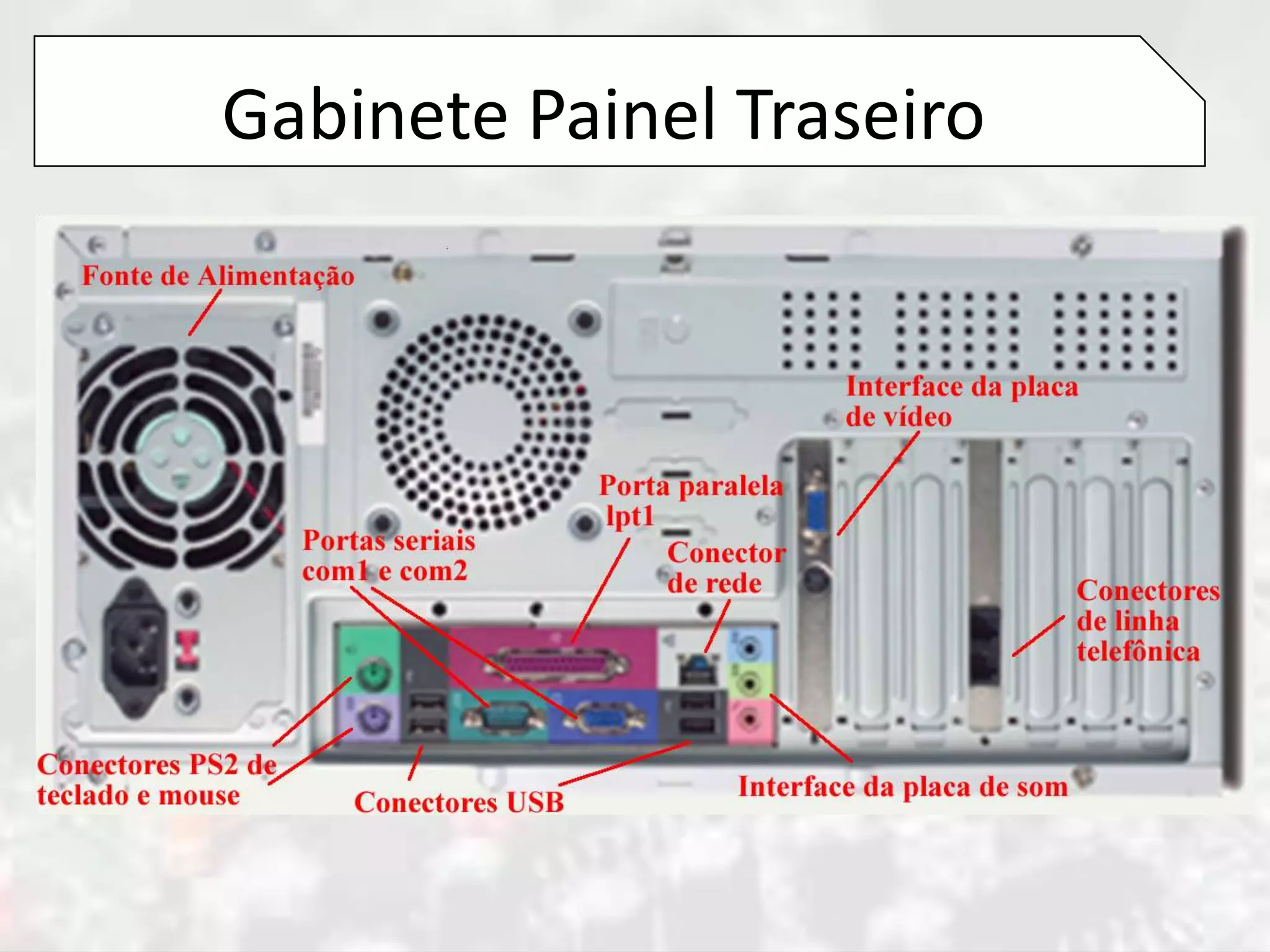 Gabinete Painel Traseiro
 