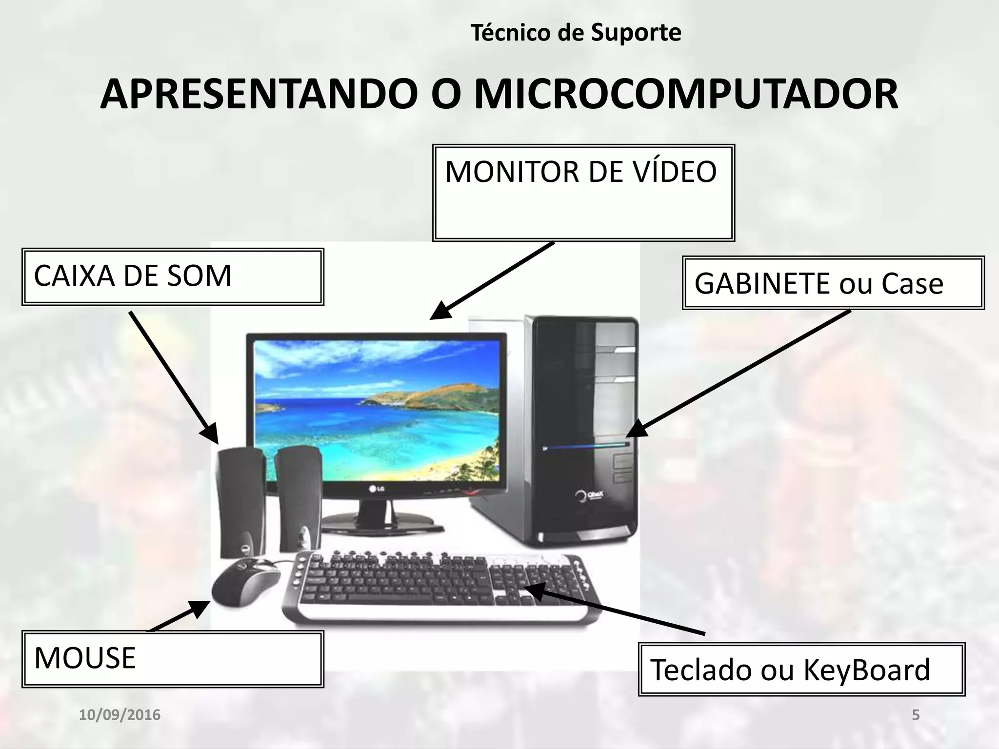 10/09/2016 5
Técnico de Suporte
APRESENTANDO O MICROCOMPUTADOR
GABINETE ou Case
MONITOR DE VÍDEO
MOUSE Teclado ou KeyBoard
CAIXA DE SOM
 