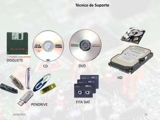 10/09/2016 13
Técnico de Suporte
DISQUETE
CD DVD
HD
PENDRIVE
FITA DAT
 