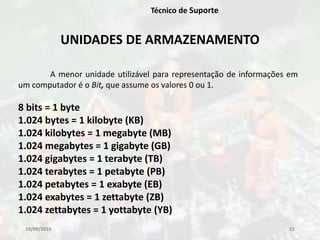 10/09/2016 15
Técnico de Suporte
UNIDADES DE ARMAZENAMENTO
A menor unidade utilizável para representação de informações em
um computador é o Bit, que assume os valores 0 ou 1.
8 bits = 1 byte
1.024 bytes = 1 kilobyte (KB)
1.024 kilobytes = 1 megabyte (MB)
1.024 megabytes = 1 gigabyte (GB)
1.024 gigabytes = 1 terabyte (TB)
1.024 terabytes = 1 petabyte (PB)
1.024 petabytes = 1 exabyte (EB)
1.024 exabytes = 1 zettabyte (ZB)
1.024 zettabytes = 1 yottabyte (YB)
 