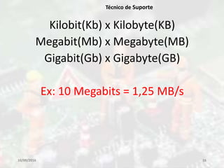 Kilobit(Kb) x Kilobyte(KB)
Megabit(Mb) x Megabyte(MB)
Gigabit(Gb) x Gigabyte(GB)
Ex: 10 Megabits = 1,25 MB/s
10/09/2016 16
Técnico de Suporte
 