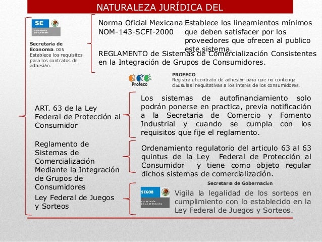 01 autofinanciamiento