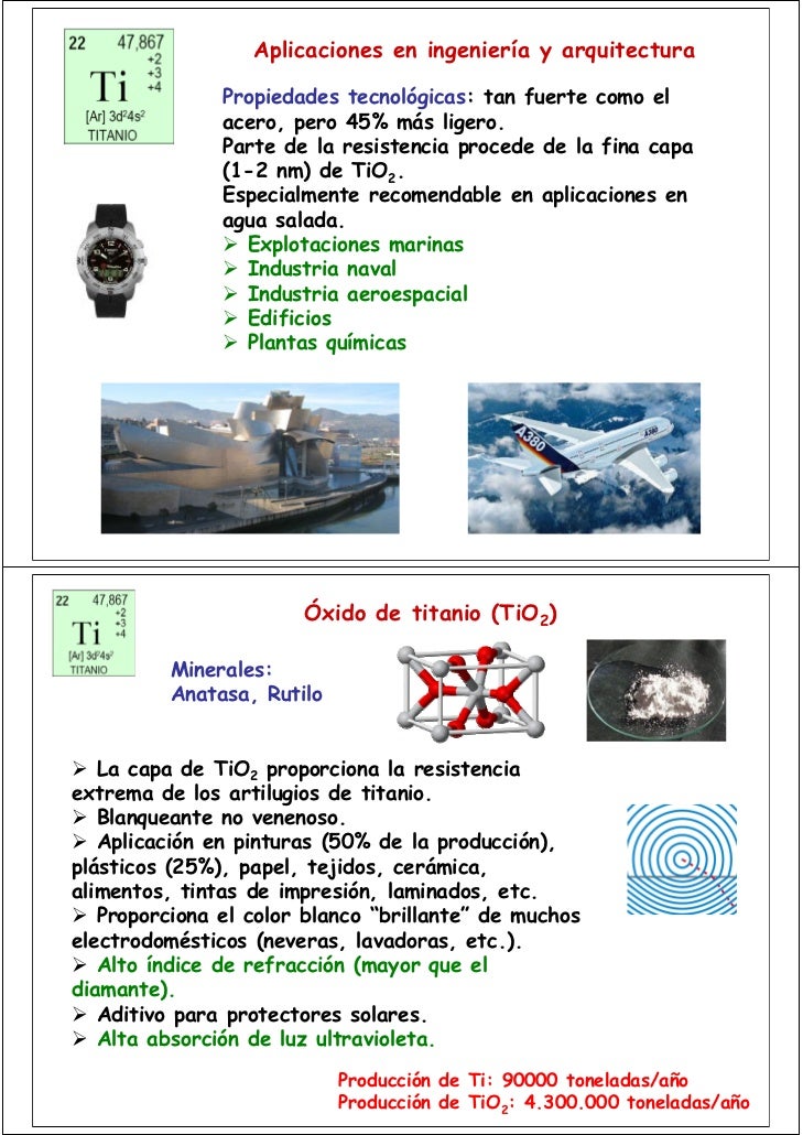 LOS AVANCES DE LA QUIMICA Y SU IMPACTO EN LA SOCIEDAD