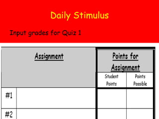 Daily Stimulus Input grades for Quiz 1 