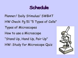 Schedule Planner/ Daily Stimulus/ SWBAT 