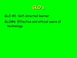 Types of Microscopes 