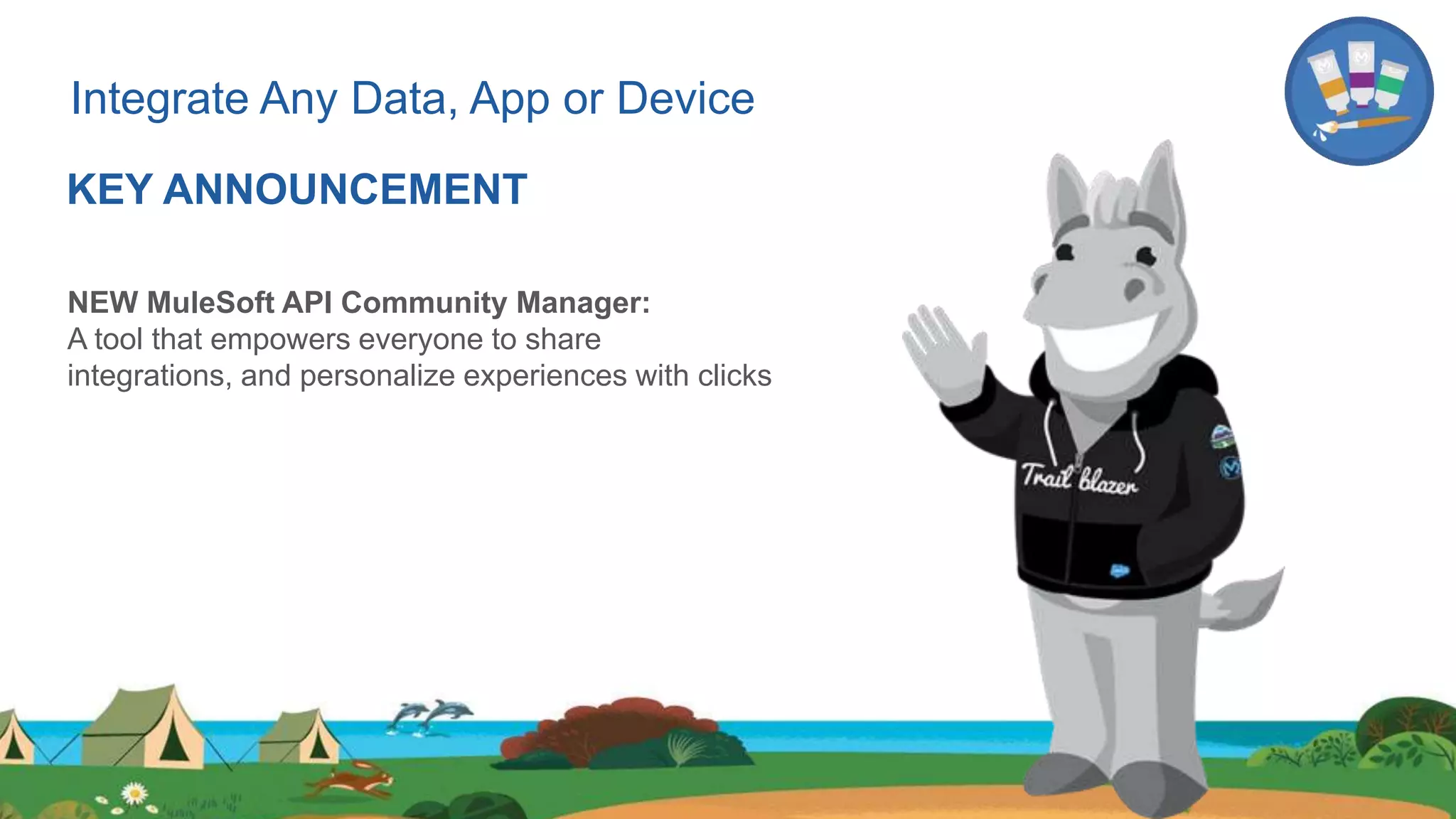 Integrate Any Data, App or Device
KEY ANNOUNCEMENT
NEW MuleSoft API Community Manager:
A tool that empowers everyone to share
integrations, and personalize experiences with clicks
 